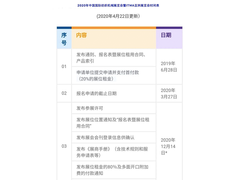 【最新】2020年中国国际纺织机械展览会暨ITMA亚洲展览会时间表